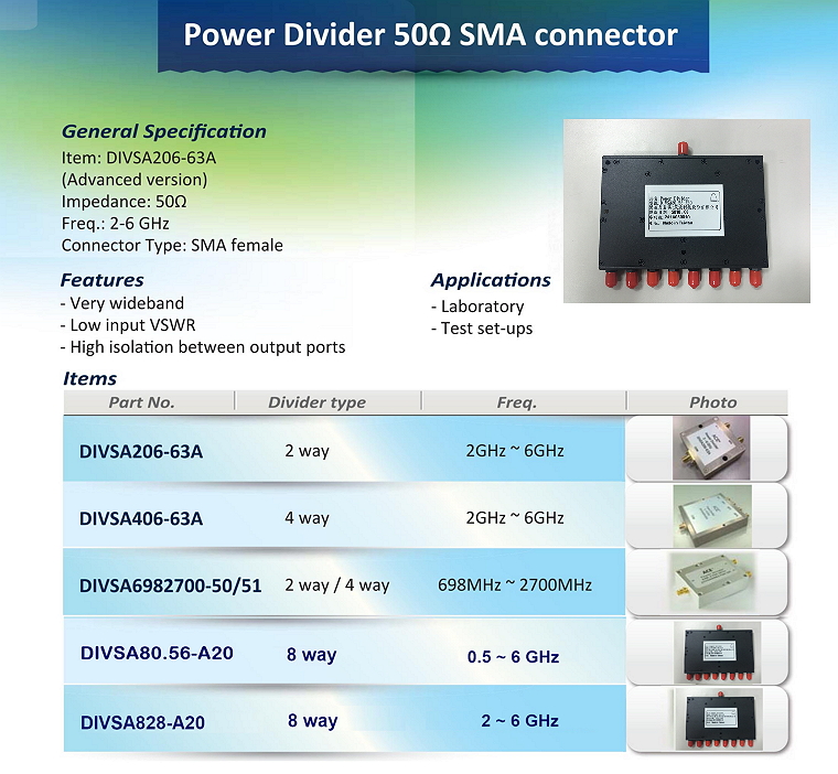 Power Divider