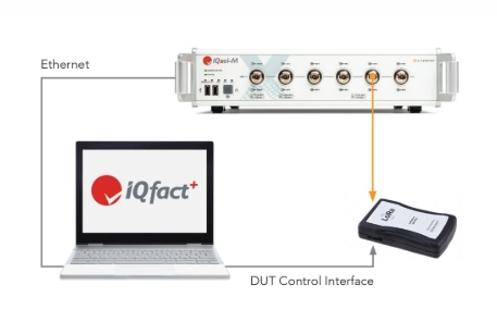 LitePoint LoRa Test Solution