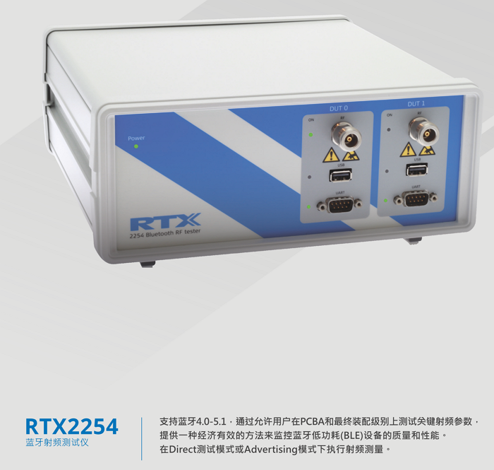 RTX2254